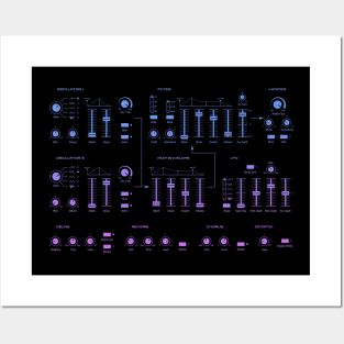 Synthesizer - Gradient Synth Posters and Art